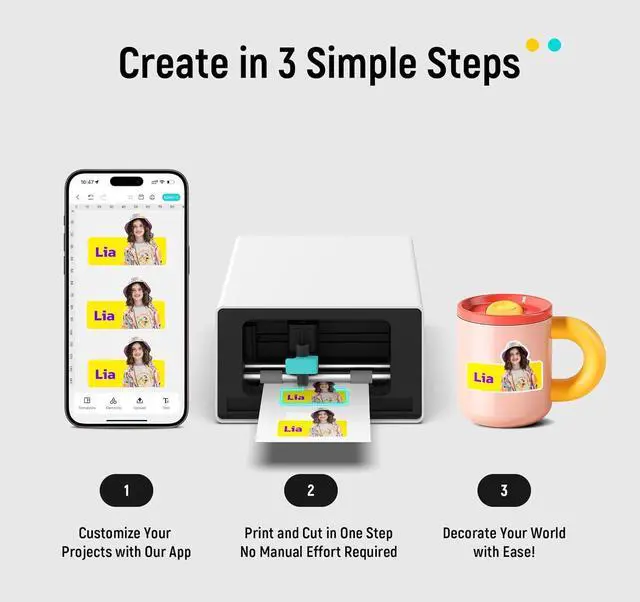 Alt view image 2 of 7 - Liene PixCut S1 Photo Sticker Printer and Die Cutting Machine, All-in-One Machine for Crafts, Custom Labels and Gifts, Thermal Dye Sublimation, Printing