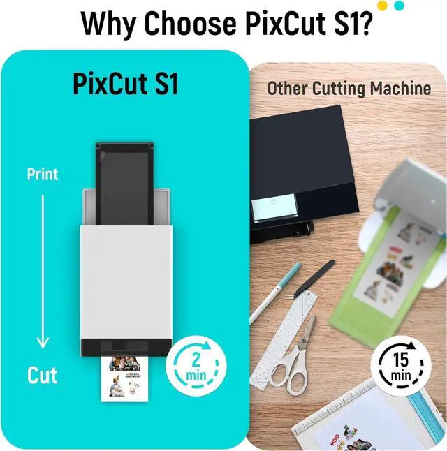Alt view image 3 of 7 - Liene PixCut S1 Photo Sticker Printer and Die Cutting Machine, All-in-One Machine for Crafts, Custom Labels and Gifts, Thermal Dye Sublimation, Printing