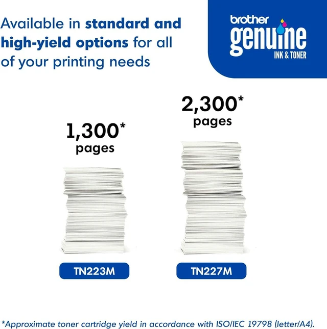 Alt view image 6 of 7 - Brother Original TN227M High-Yield Magenta Toner Cartridge, Higher Yield for Value, Toner Replacement cartridges, Toner for Brother Laser Printers HL-L3210CW, MFC-L3710CW, MFC-L3750CDW, and More