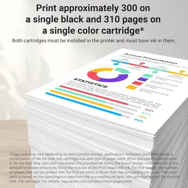 Alt view image 4 of 7 - Canon PGI-250/ CLI-251 5 Color Amazon Pack