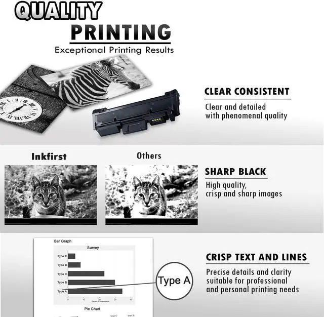 Alt view image 4 of 7 - 2 Inkfirst Compatible Toner Cartridges D118S D118L MLT-D118S Replacement for Samsung D118S D118L Xpress M3015DW M3065FW