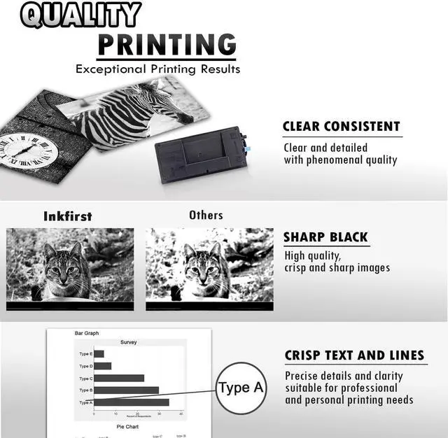 Alt view image 4 of 7 - Inkfirst Toner Cartridge TK3102 (TK-3102) Compatible Remanufactured for Kyocera TK-3102 Black FS-2100DN