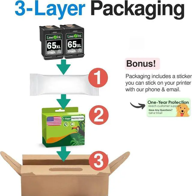 Alt view image 6 of 7 - Limeink 2 Remanufactured Ink Cartridge Replacement for 65XL 65 XL High Yield for HP DeskJet 2600 2622 2652 2655 3700 3720 3722 3752 3755 Envy 5000 5052 5055 Printer AMP 100 Combo Pack (2 Black)