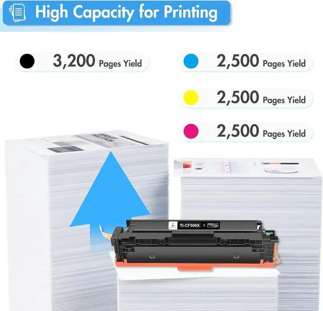 Alt view image 3 of 7 - 202X Toner Cartridge 202A 202 M281fdw CF500X CF500A 4 Pack High Yield