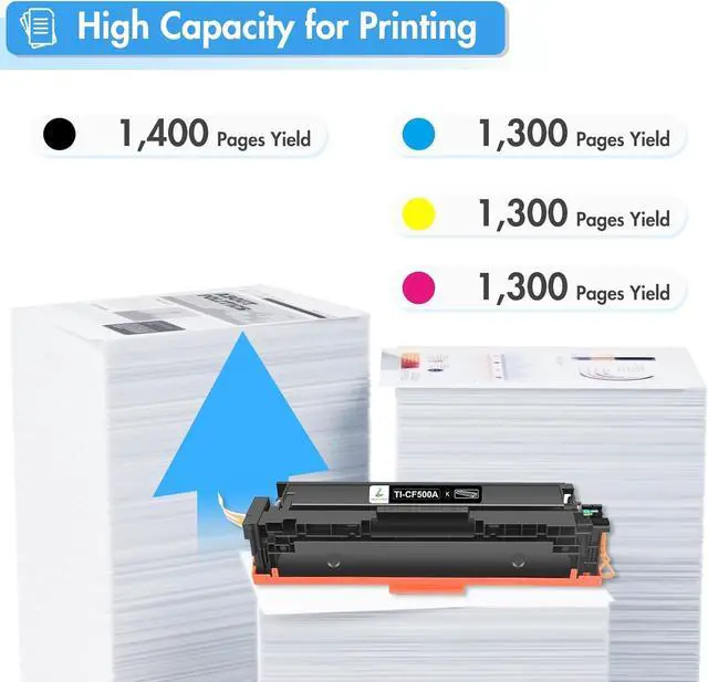 Alt view image 3 of 7 - 202A M281fdw Toner Cartridges for HP 202 202X CF500A CF500X 4 Pack