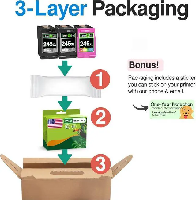 Alt view image 6 of 7 - Limeink 3 Remanufactured Ink Cartridges Replacement for Canon 245xl Ink Cartridge for Canon 245 and 246 MG2522 Printer Cartridges 245 XL Black Cartridge 246xl Color 2BK1C