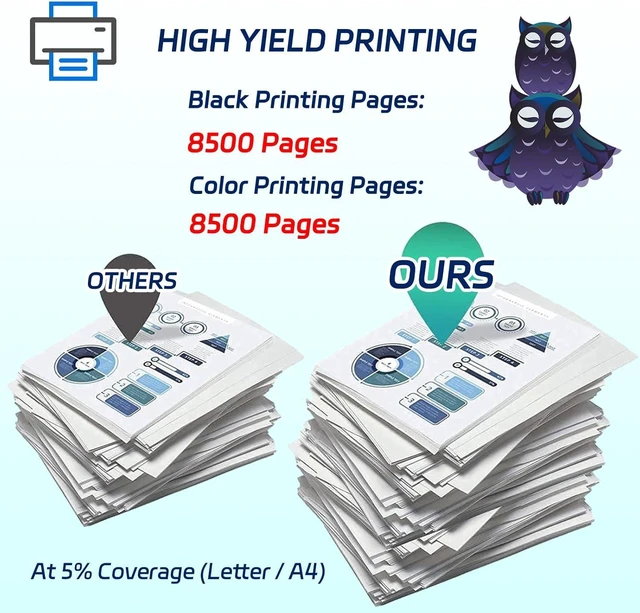 Alt view image 3 of 7 - CS/CX431 Toner Cartridge Compatible for Lexmark CX431adw CS431dw Printers, with Chip, High Yield 8500 Pages (2 Pack Black)