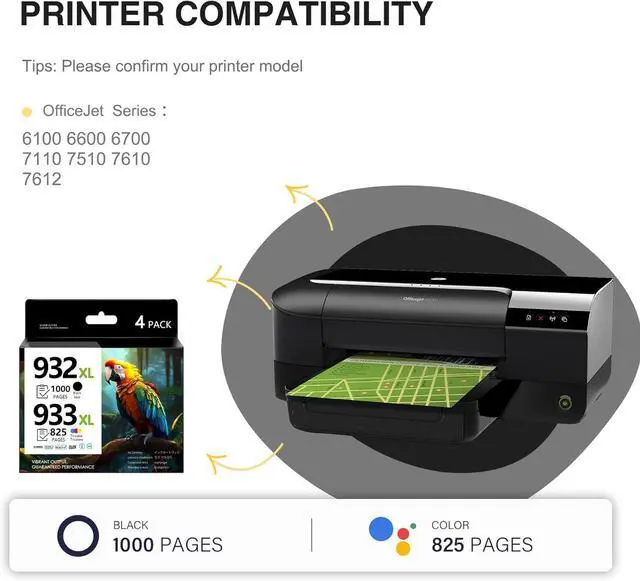 Alt view image 2 of 7 - 932XL 933XL Ink Cartridge Combo Pack Replacement for HP 932 xl 933 xl Ink cartridges to use with Officejet 6600 6100 6700 7110 7510 7610 7612 Printer (1 Black, 1 Cyan, 1 Magenta,1 Yellow) 4 Pack