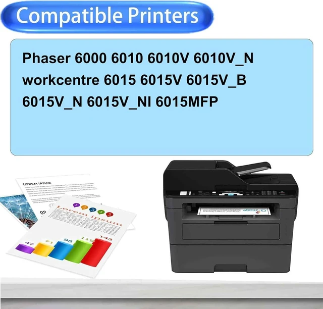 Alt view image 2 of 7 - 6000 6010 Toner Cartridges Replacement for Xerox 106R01630 106R01627 106R01628 106R01629, Work for Xerox Phaser 6000 6010 WorkCentre 6015 Printers, 1 Set