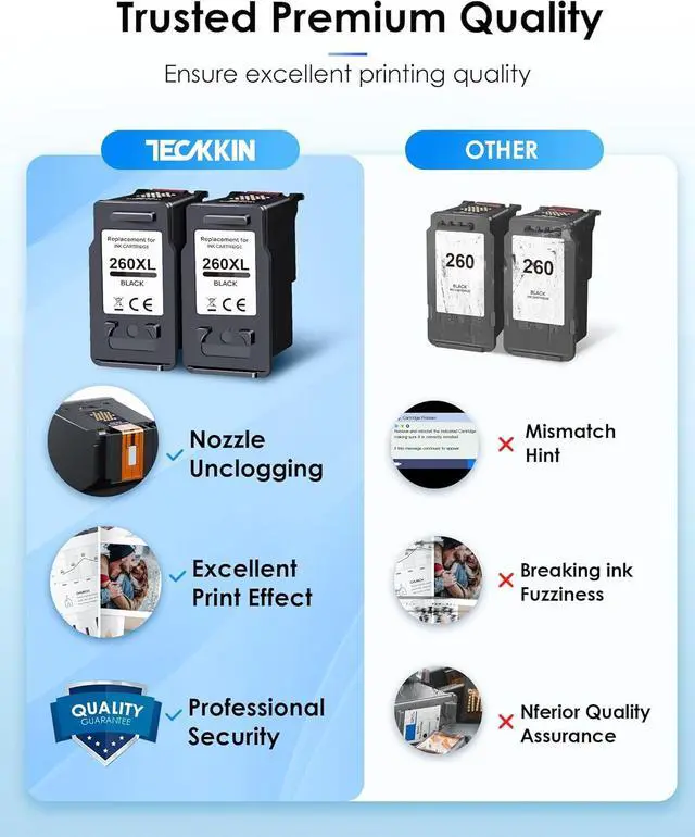 Alt view image 6 of 7 - 260XL 260 Black Remanufactured Ink Cartridge Compatible Replacement for Pixma TS5320 TS6420a TS6420 TR7020a TR7020 All in One Printers (2 Black)