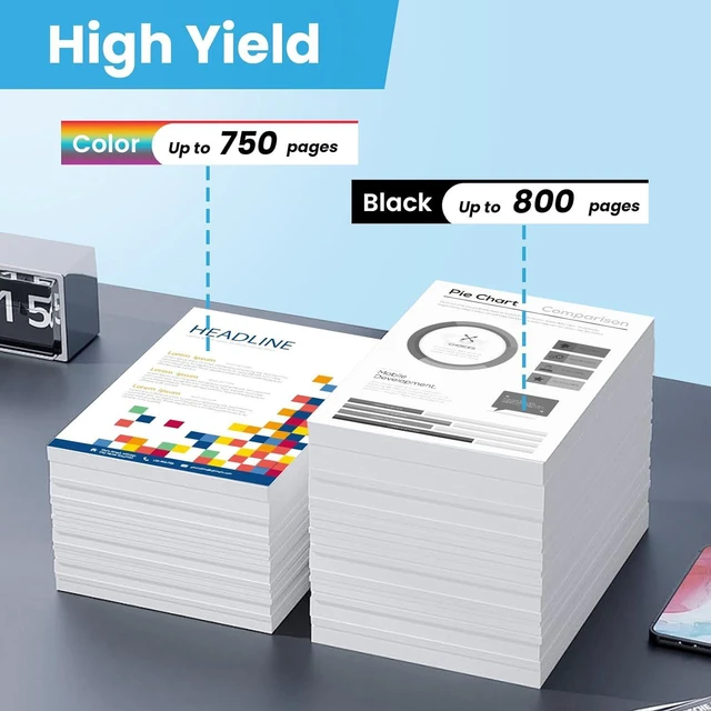 Alt view image 5 of 7 - 564XL 564 Ink Cartridge for 564 XL Black Color Combo Compatible for 564 564XL Printer 7520 5520 3520 6510 6520 4620 7510 5510 7525 7515 4622 6525 3521 5525 5515 5512 b210(2BK/1C/1M/1Y, 5-Pack)