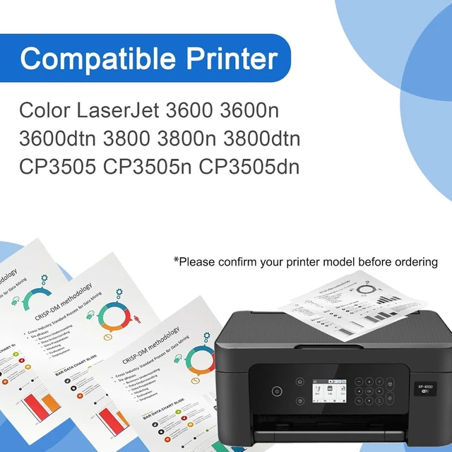 Alt view image 2 of 7 - 502A Toner Cartridge Compatible for HP 502A Q6471A Cyan Toner Cartridges for HP Color Laserjet 3600 3600n 3600dtn 3800 3800n 3800dtn CP3505 CP3505n Printer