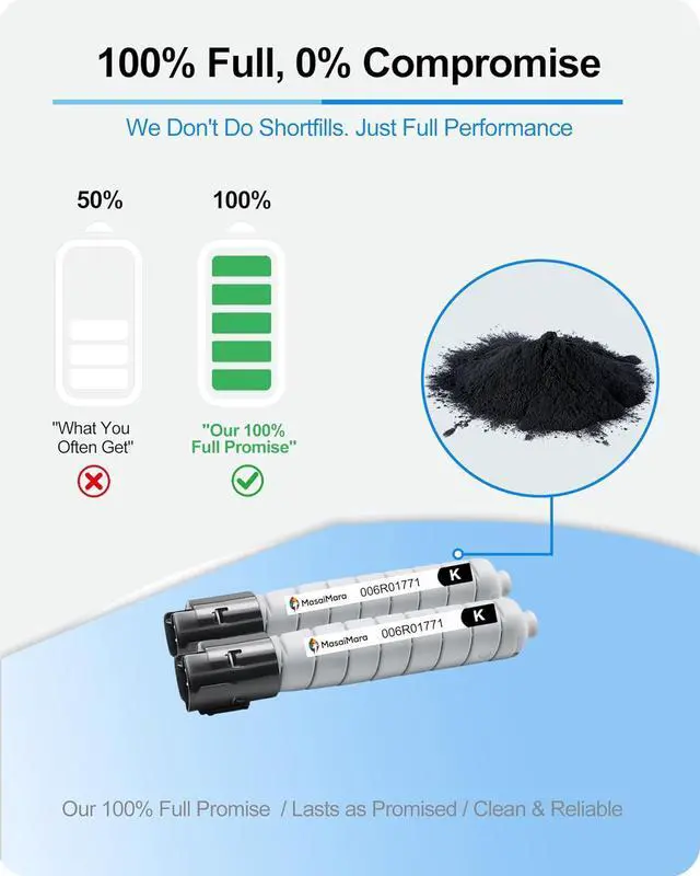 Alt view image 3 of 7 - MasaiMara 006R01771 B8145 B8155 B8170 High Capacity Compatible Toner Cartridge for Xerox Altalink B8145 B8155 B8170 Printers (Black, 2-Pack)