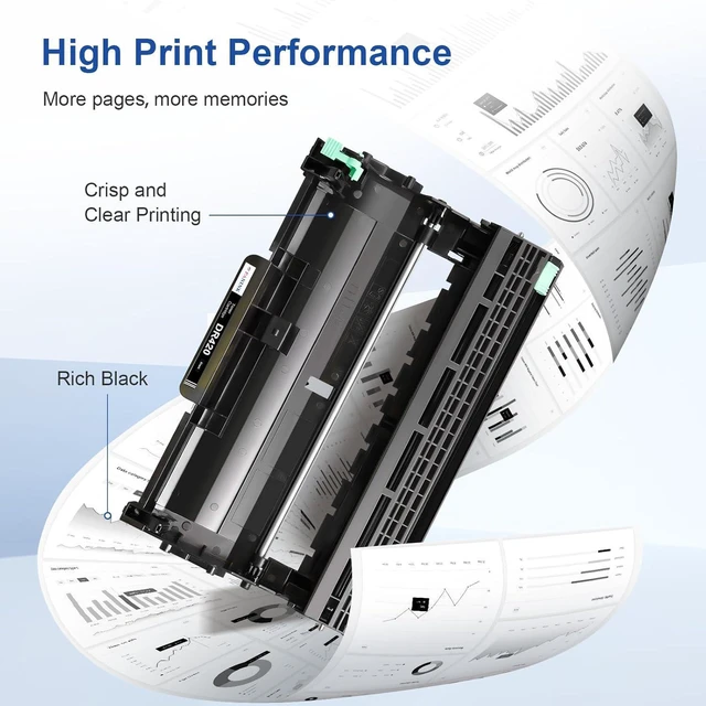 Alt view image 5 of 7 - Compatible Drum Unit Replacement for Brother DR-420 DR 420 DR420 Drum Unit Compatible with HL-2270DW HL-2280DW HL-2230 HL-2240 MFC-7360N MFC-7860DW DCP-7065DN Printer - 2 Pack Not Toner