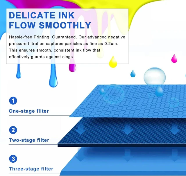 Alt view image 6 of 7 - 552 Ink Refill Bottles bk/pb/Gray 3 Pack,Replacement for EcoTank Photo ET-8500 ET-8550 Printers, Black, Photo Black, Gray Combo Pack