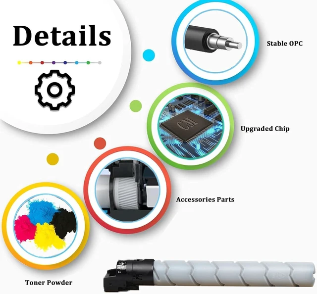 Alt view image 4 of 7 - TN328 Toner Cartridges Compatible for Konica Minolta TN-328 AAV8150 AAV8450 AAV8350 AAV8250 Toner Cartridges Work for Konica Minolta Bizhub C250i C300i Printers, 1 Magenta