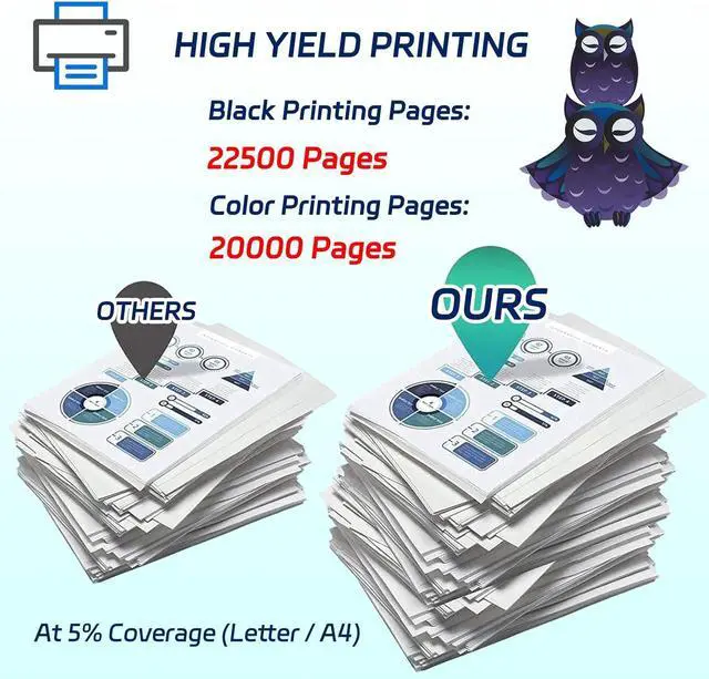 Alt view image 3 of 7 - CRG040H Toner Cartridges Compatible for Canon Color imageCLASS LBP712Cdn Printers, with Chip, High Yield 22500 Pages, Vivid Colors (Yellow)