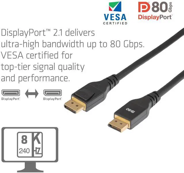 Alt view image 5 of 7 - DisplayPort 2.1 VESA DP80 Certified Cable 8K240Hz 2m/6.6ft