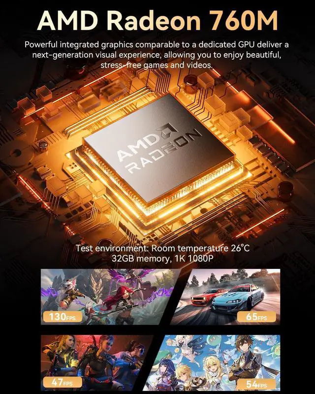 Alt view image 4 of 7 - GMKtec M6 Ultra Gaming Mini PC Ryzen 7640HS (Upgraded 6600H/ 6800U), 32GB RAM DDR5 1TB SSD Dual NIC LAN 2.5GbE Desktop Computers Office Home, Triple 4K Display, WiFi 6, USB4, BT 5.2, DP, HDMI 2.0