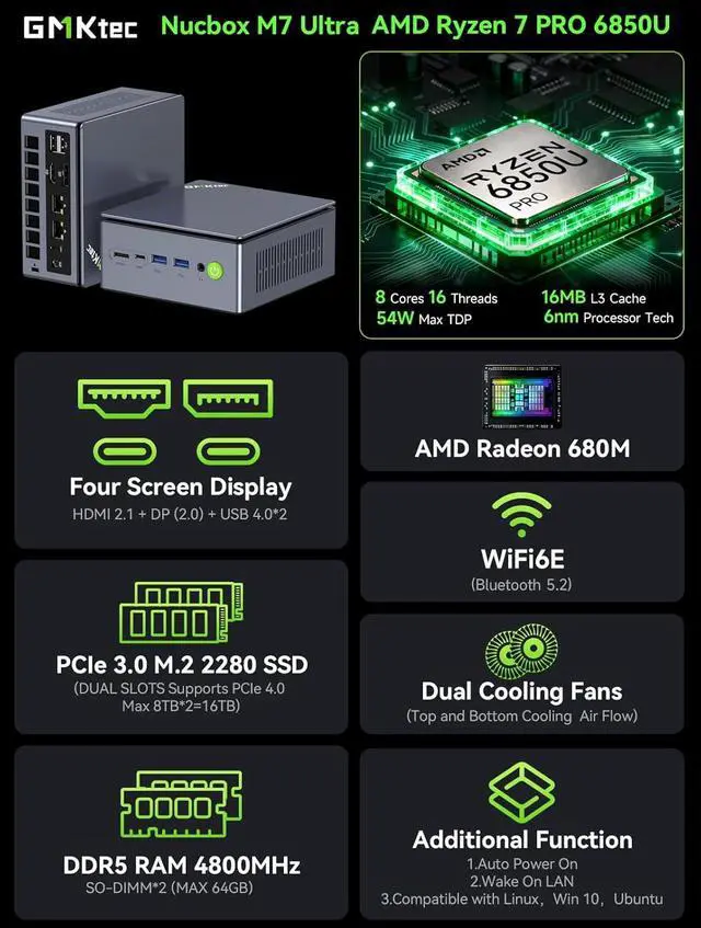 Alt view image 2 of 7 - GMKtec Mini PC Gaming AMD Ryzen 7 PRO 6850U 32GB DDR5 1TB PCle SSD I226V Dual NIC LAN 2.5G Desktop Oculink Computer, Dual USB4, HDMI 2.1, USB-C M7 Ultra