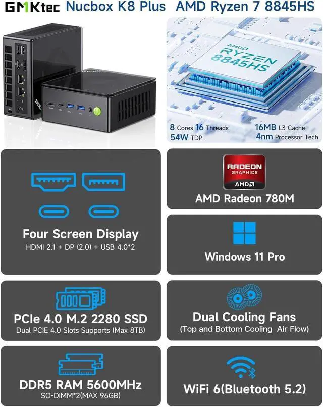 Alt view image 2 of 7 - GMKtec Gaming Mini PC K8 Plus AMD Ryzen 7 8845HS(8C/16T, up to 5.1GHz) 32GB DDR5 RAM 1TB SSD, Desktop Computer Dual NIC 2.5G, HDMI 2.1, USB4