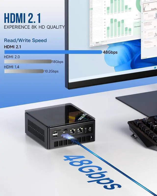Alt view image 6 of 7 - GMKtec Gaming Mini PC K8 Plus AMD Ryzen 7 8845HS(8C/16T, up to 5.1GHz) 32GB DDR5 RAM 1TB SSD, Desktop Computer Dual NIC 2.5G, HDMI 2.1, USB4