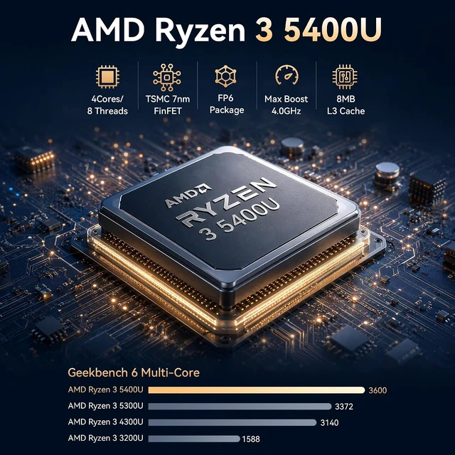 Alt view image 2 of 7 - GMKtec M5 S Mini PC AMD Ryzen 5400U 16GB DDR4 RAM (Dual Channel) 512GB SSD
Desktop Computer for Office Home, Dual 2.5G LAN, WiFi 6E, Triple Display, USB-C, HDMI 2.0, DP, BT 5.2