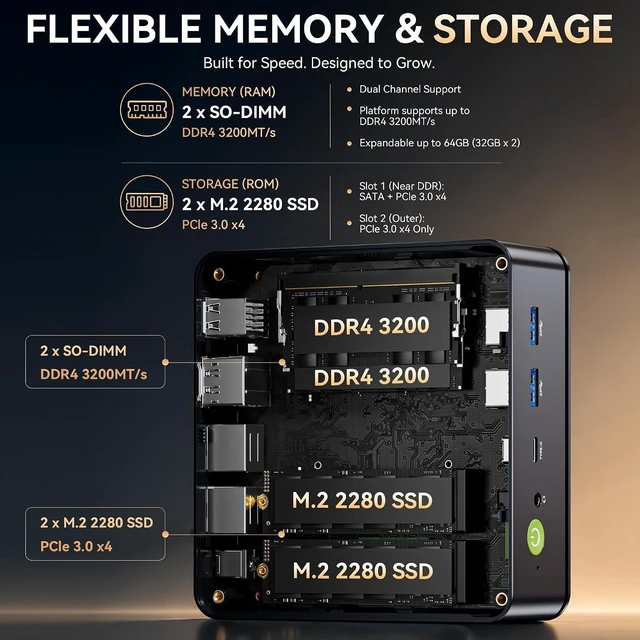 Alt view image 4 of 7 - GMKtec M5 S Mini PC AMD Ryzen 5400U 16GB DDR4 RAM (Dual Channel) 512GB SSD
Desktop Computer for Office Home, Dual 2.5G LAN, WiFi 6E, Triple Display, USB-C, HDMI 2.0, DP, BT 5.2