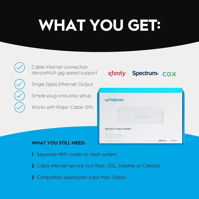 Alt view image 2 of 7 - CODA DOCSIS 3.1 - Cable Internet ONLY (NOT Compatible with Fiber/DSL) | Up to 1 Gbps Cable Modem | Requires WiFi Router | Xfinity, Spectrum, Cox Certified