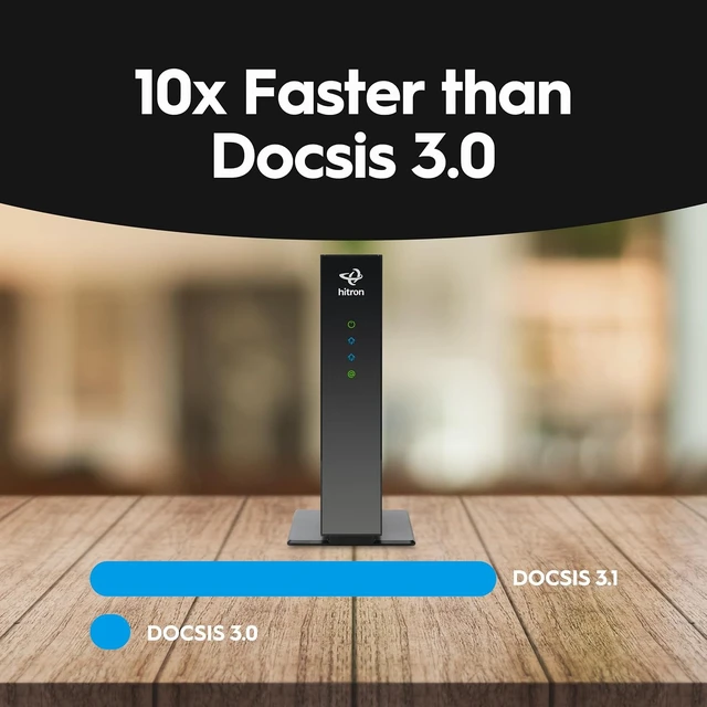 Alt view image 5 of 7 - CODA56 Cable Internet Modem ONLY - DOCSIS 3.1 | 2.5 Gbps | NO WiFi - Requires Router | Xfinity/Spectrum/Cox Compatible | NOT for Fiber/DSL