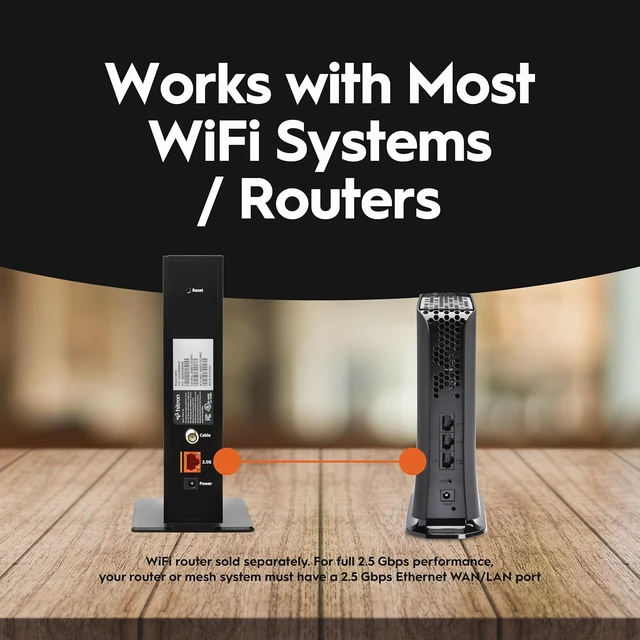 Alt view image 6 of 7 - CODA56 Cable Internet Modem ONLY - DOCSIS 3.1 | 2.5 Gbps | NO WiFi - Requires Router | Xfinity/Spectrum/Cox Compatible | NOT for Fiber/DSL