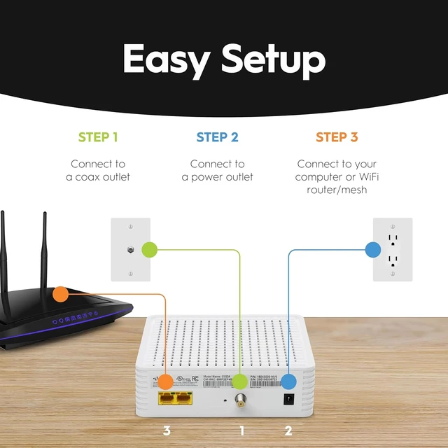 Alt view image 7 of 7 - CODA DOCSIS 3.1 - Cable Internet ONLY (NOT Compatible with Fiber/DSL) | Up to 1 Gbps Cable Modem | Requires WiFi Router | Xfinity, Spectrum, Cox Certified