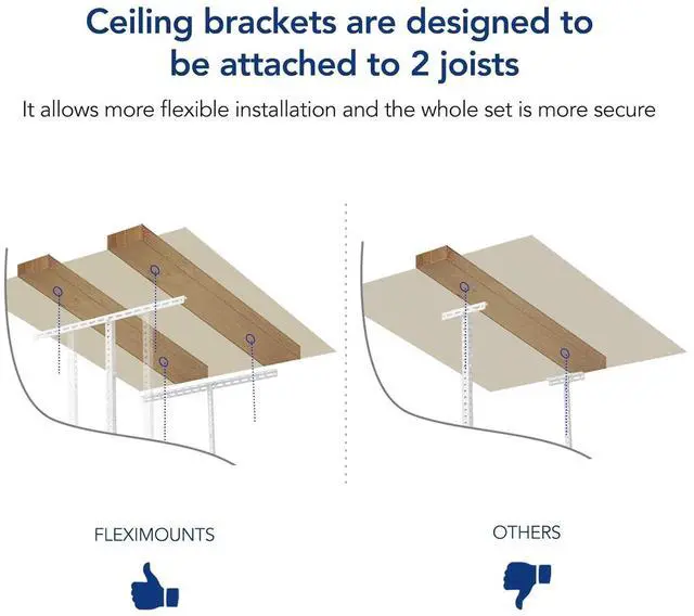 Alt view image 5 of 5 - 2 Pack 4x6 Overhead Garage Storage Adjustable Ceiling Rack 72" Length x 48" Width x 40" Height, 450lbs Weight Capacity, White, Classic Series