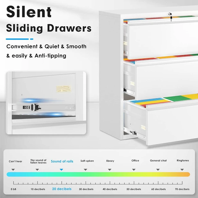Alt view image 5 of 7 - Metal Lateral File Cabinet with Lock, Steel Filing Cabinet 3 Drawer, Locking Office Home Wide Organization File Cabinets for Hanging Files Letter/Legal/F4/A4 Size, (White-3Drawer)