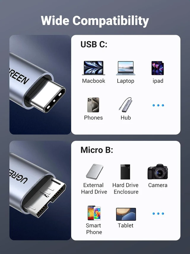 Alt view image 2 of 7 - UGREEN 10 Gbps Micro B to USB C Hard Drive Cables+USB to USB C Adapter 3Pack
