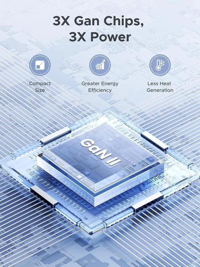 Alt view image 7 of 7 - 3-Port 30W USB C Charger, GaN II Compact iPhone Charger Fast Charging, Type C Power Adapter for iPhone 17/16/15 Series, Galaxy S26/S25/24/23, iPad, White
