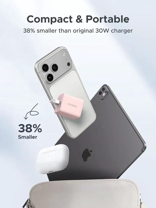 Alt view image 4 of 7 - 3-Port 30W USB C Charger, GaN II Compact iPhone Charger Fast Charging, Type C Power Adapter for iPhone 17/16/15 Series, Galaxy S26/S25/24, iPad, MacBook Neo/Air, Pink
