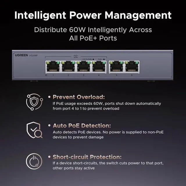 Alt view image 3 of 7 - Ethernet Switch, 6 Port PoE Switch, 4 PoE+@60W and 2 Gigabit Uplink, Plug & Play, Standard/Port Isolation(VLAN)/Extend Mode, Sturdy Metal, Metal Unmanaged Network Splitter for Security Camera
