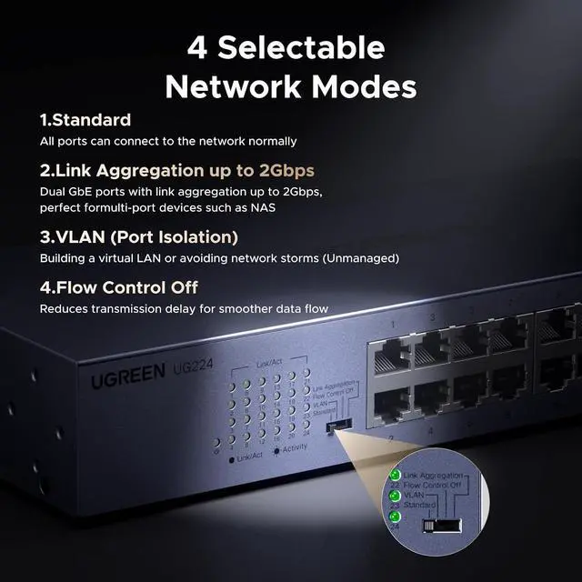 Alt view image 3 of 7 - UGREEN 24 Port Gigabit Switch, Rackmount 4 Mode Plug & Play Ethernet Switch
