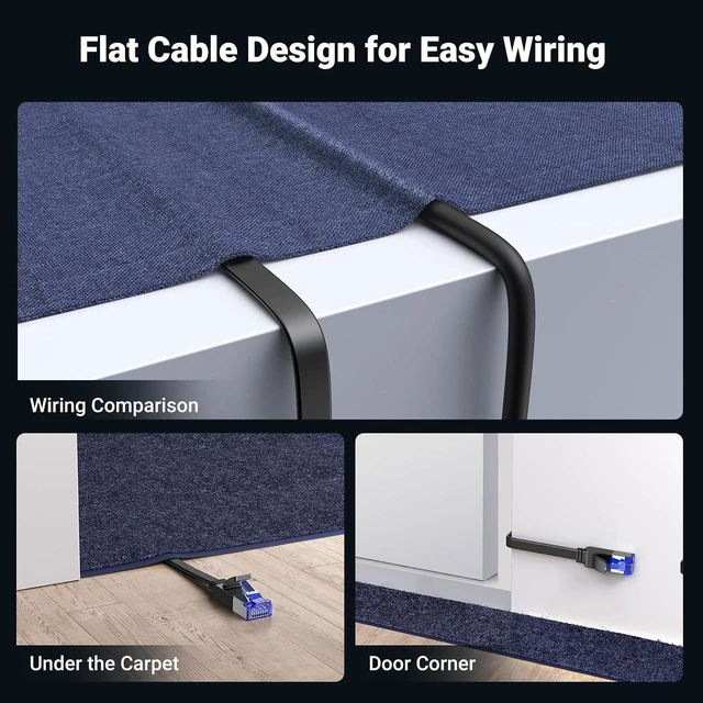Alt view image 3 of 7 - UGREEN Cat 8 Ethernet Cable 20FT, 40Gbps 2000Mhz High Speed, Black