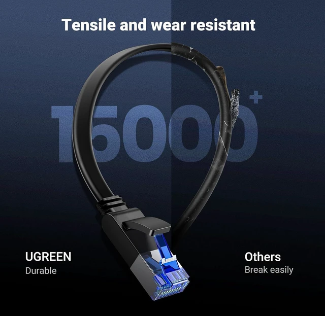 Alt view image 6 of 7 - UGREEN Cat 8 Ethernet Cable 20FT, 40Gbps 2000Mhz High Speed, Black