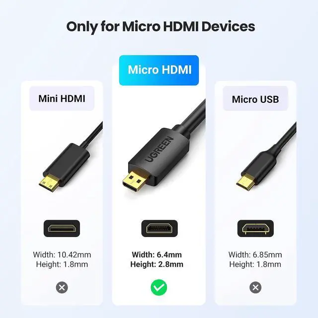 Alt view image 3 of 7 - UGREEN Micro HDMI to HDMI Cable Adapter 4K 60Hz Ethernet Audio Return Channel Compatible with GoPro Hero 7/6 Raspberry Pi 5 Retroid Pocket 3+/3 Yoga 3 B500 Camera Video Capture Card 3FT (Pack of 2)