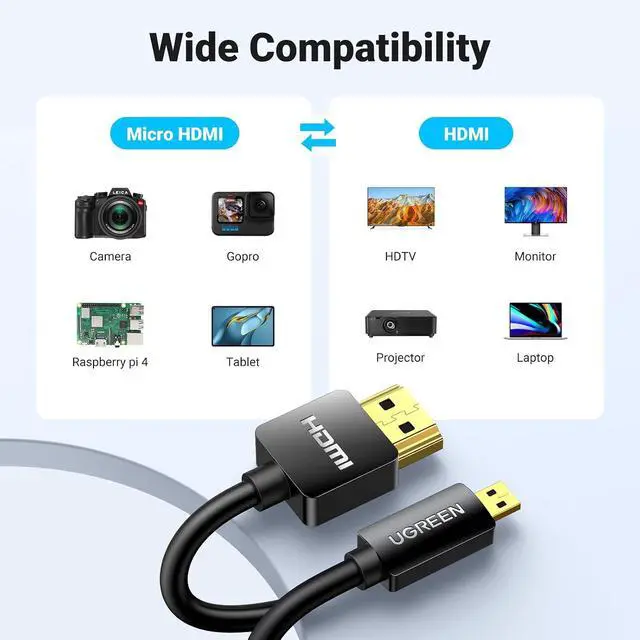Alt view image 7 of 7 - UGREEN Micro HDMI to HDMI Cable Adapter 4K 60Hz Ethernet Audio Return Channel Compatible with GoPro Hero 7/6 Raspberry Pi 5 Retroid Pocket 3+/3 Yoga 3 B500 Camera Video Capture Card 3FT (Pack of 2)