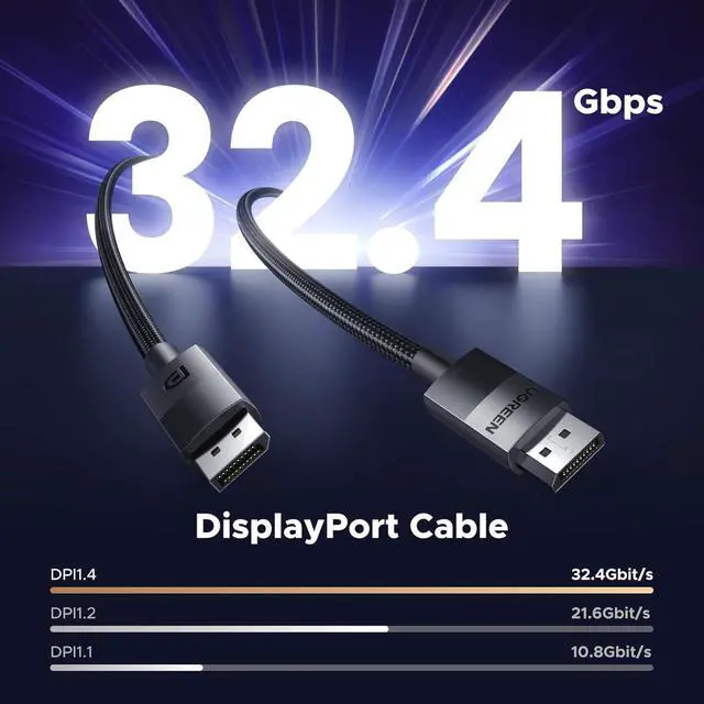 Alt view image 4 of 6 - 8K VESA Certified DisplayPort Cable 6.6FT, DP 1.4 Display Port Cable Cord Support 8K@60Hz, 4K@240Hz, FreeSync, G-Sync, HDR, 32.4Gbps for HDTVs, Displays, Monitors, Graphics, PC