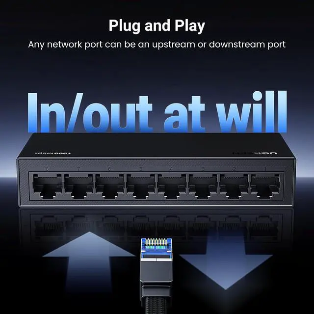 Alt view image 4 of 7 - UGREEN Ethernet Switch, 8 Port Gigabit Plug & Play Ethernet Splitter