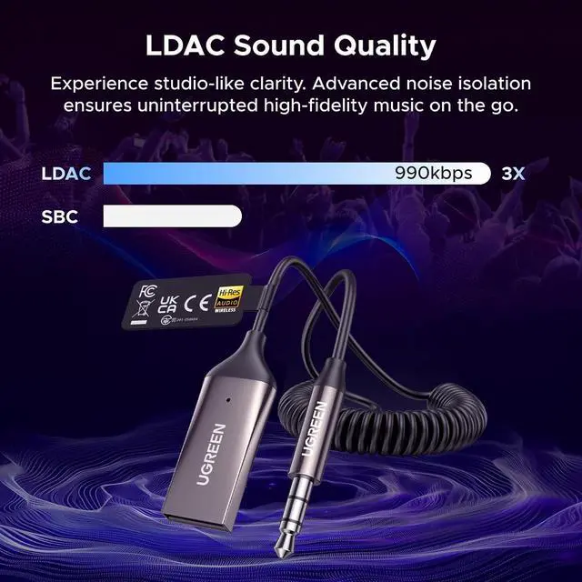 Alt view image 2 of 7 - UGREEN Aux to Bluetooth 6.0 Car Adapter with LDAC, 3.5mm Aux Adapter Built-in Microphone, Car Bluetooth Audio Receiver for Hands-Free Calls Compatible with Speaker & Home Audio