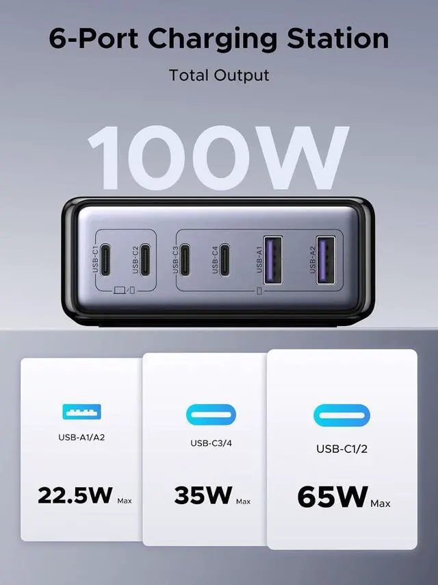 Alt view image 2 of 7 - UGREEN 100W USB C Charging Station, 6-Port GaN Desktop Charger with 4 USB-C & 2 USB-A, Smart Power Distribution for MacBook Pro/Air, Dell XPS, iPad, iPhone 17/16/15, Galaxy S25/S24, Pixel 10/9