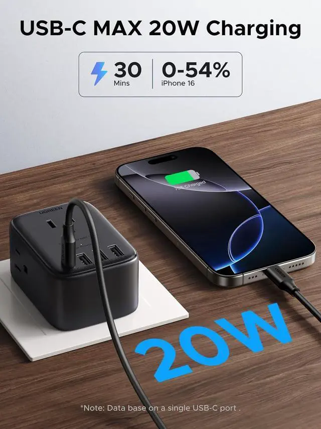 Alt view image 3 of 7 - Multi Plug Outlet Extender with Surge Protection, Compact 4-Sided 8-Port Design, GaN Power Strip with 20W PD Charging for iPhone, iPad Series, College Dorm/Office/Home/Travel Essentials