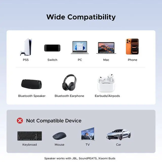 Alt view image 7 of 7 - USB-C Bluetooth Adapter for PS5, Gaming Consoles & PC, Bluetooth 6.0 Transmitter with LE Audio, aptX Adaptive/HD/aptX/SBC, Dual Pairing & One-to-Many Broadcast for Wireless Headphones Speakers