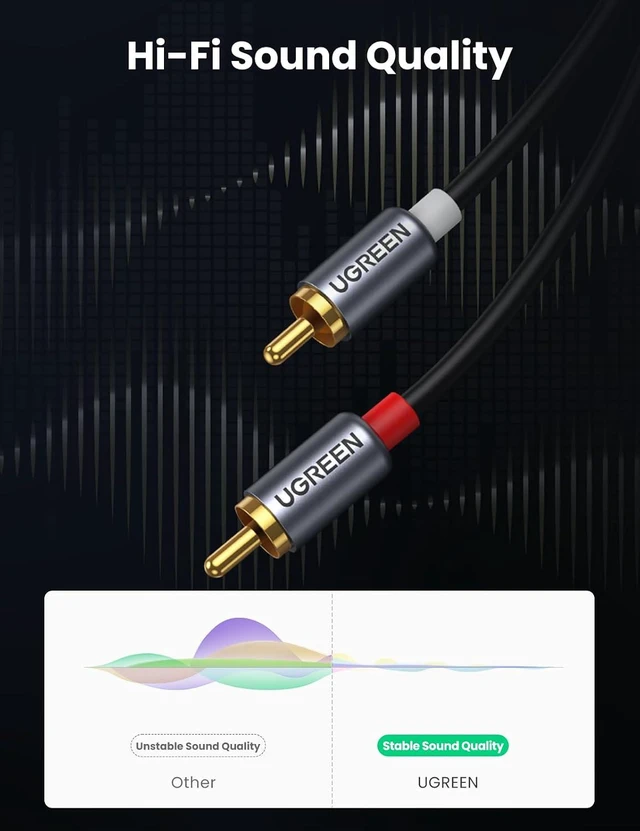 Alt view image 7 of 7 - UGREEN 6.6FT 3.5mm to RCA Audio Cable & USB C to RCA Adapter Bundle - HiFi Sound Headphone Jack Adapter for Mobile, Car, Sound System & More